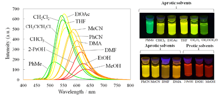 トリプタンスリン誘導体