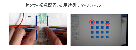 マトリクス分布型センサ装置