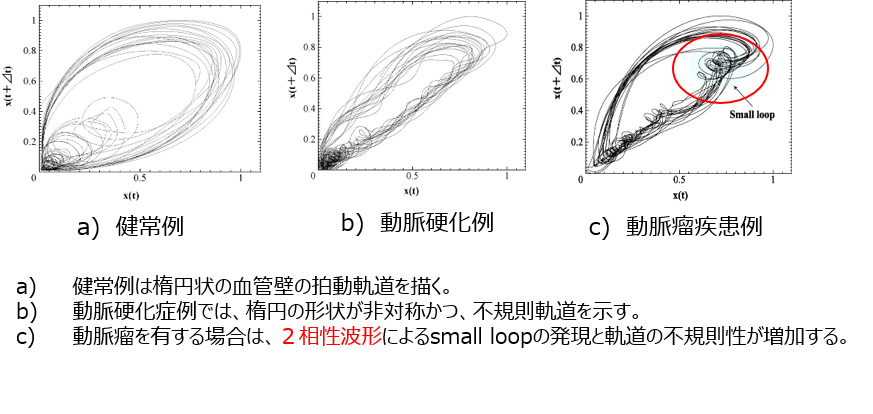 折り畳み式電池