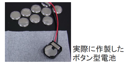 全固体型リチウム二次電池