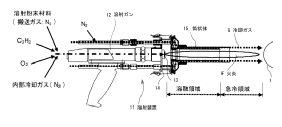 トルクセンサの製造方法