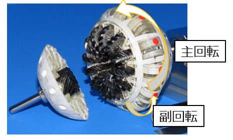 全方向移動を実現する走破性の高い駆動機構
