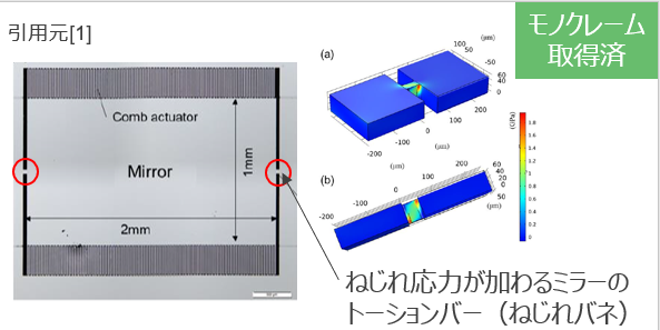走査ミラーおよび走査ミラーの製造方法