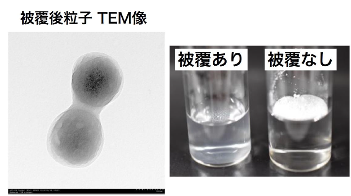 非フッ素系PTFE水分散剤
