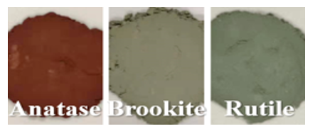 ニ酸化チタン着色粒子