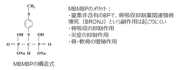 軟骨形成促進剤