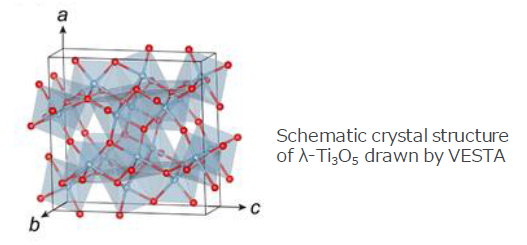 λ型Ti3O5薄膜