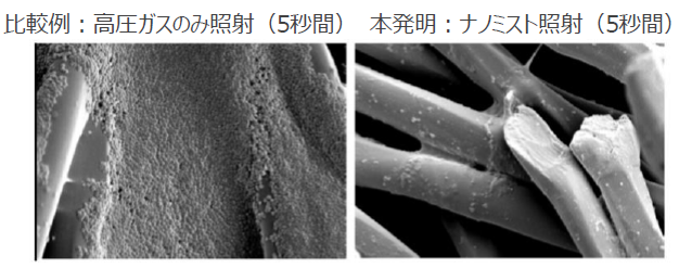 ナノミスト発生装置
