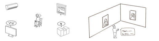 視線検出・視線入力装置及び方法