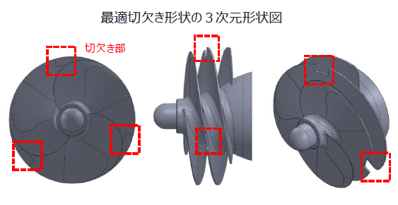 スリット付きインデューサ