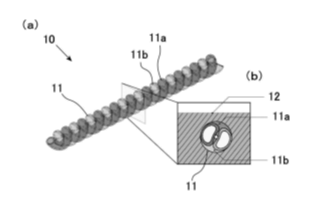 高機能・高性能な機構やロボット技術