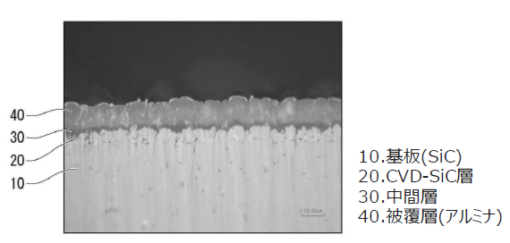 セラミックス積層体およびその製造方法