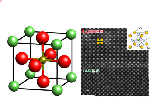 新規な高温超伝導薄膜