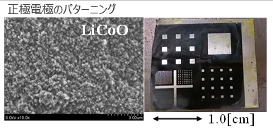 固体イオニクス膜の室温堆積