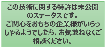 金属積層造形用装置