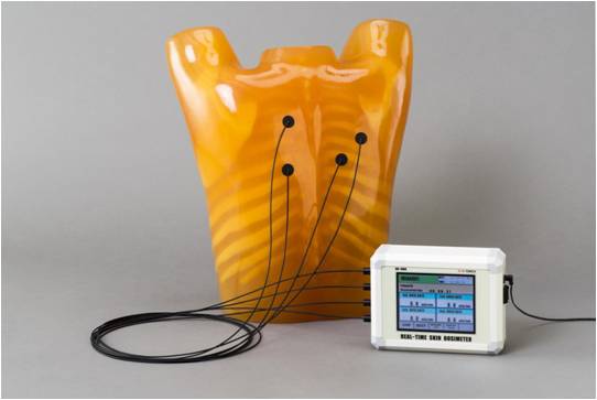 リアルタイム皮膚線量計　RD-1000